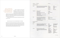 JoyFull: Cook Effortlessly, Eat Freely, Live Radiantly (A Cookbook)