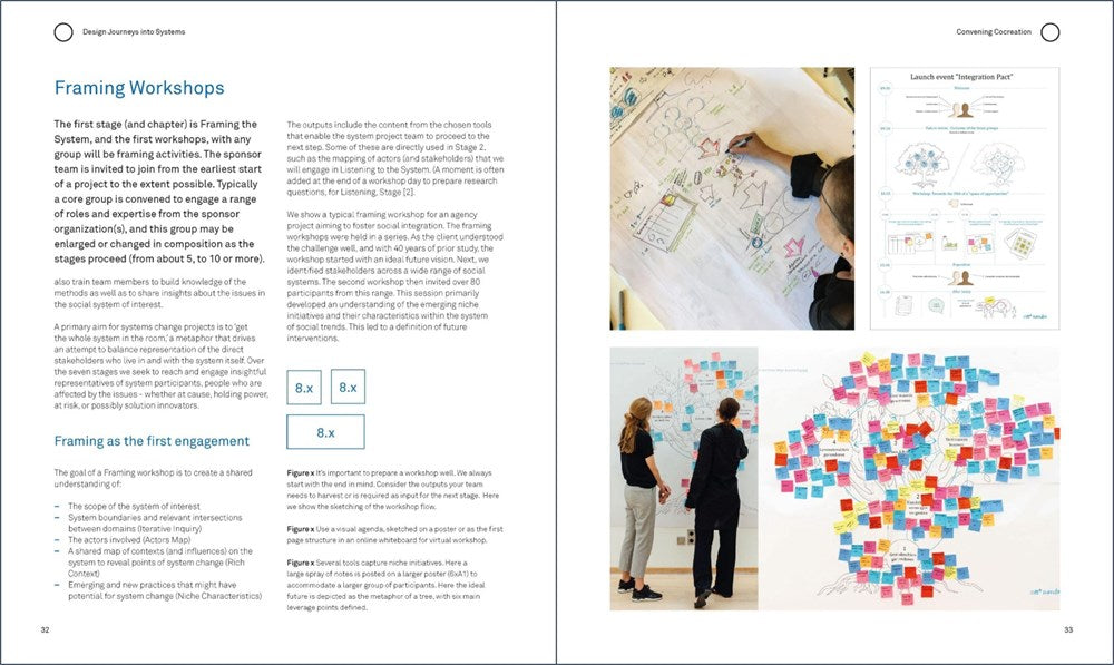 Design Journeys through Complex Systems