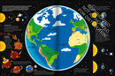 The Ultimate Book of Planet Earth