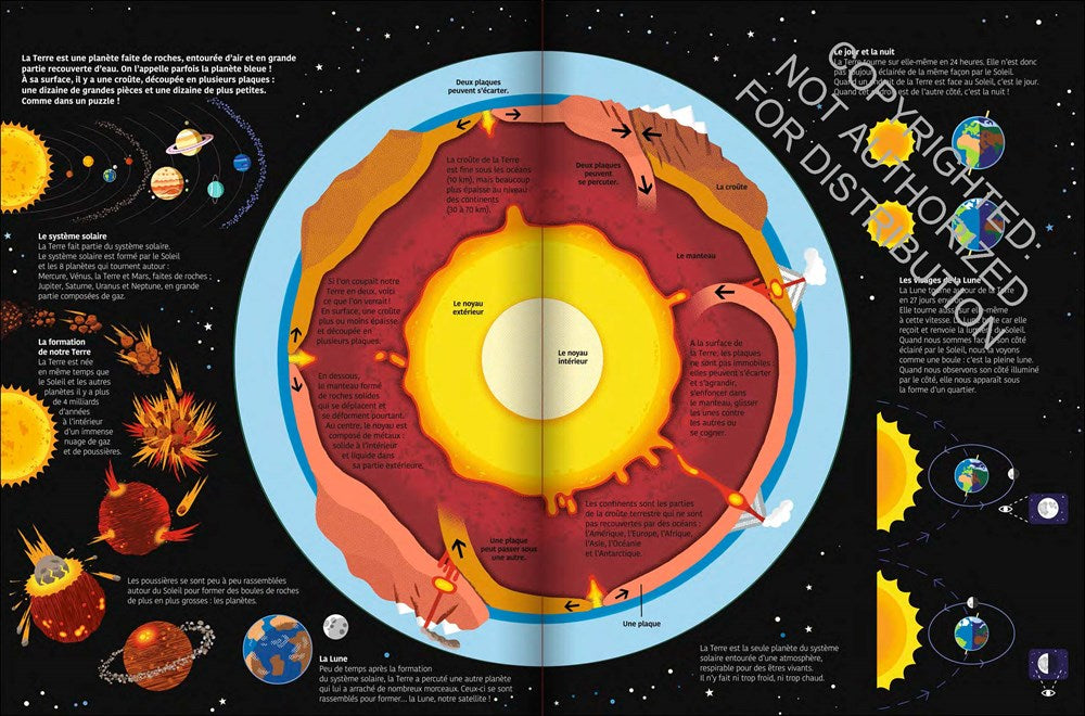 The Ultimate Book of Planet Earth
