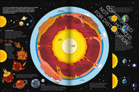 The Ultimate Book of Planet Earth