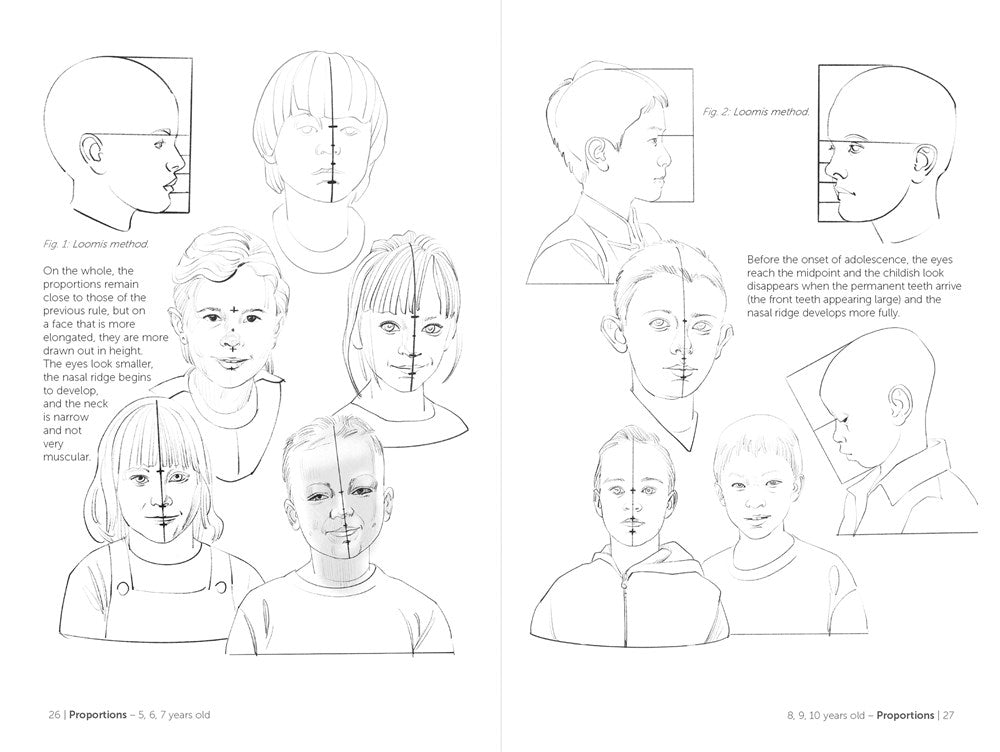 Morpho: Face, Head, and Neck: Anatomy for Artists (Morpho: Anatomy for Artists, 10)